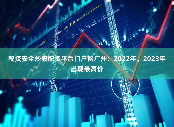 配资安全炒股配资平台门户网广州：2022年、2023年出现最高价